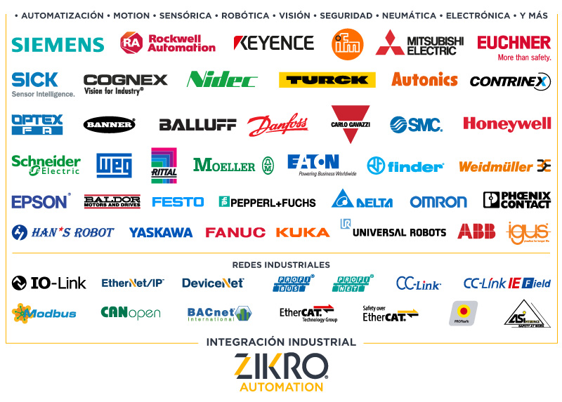 Zikro-Automation_Marcas-industriales